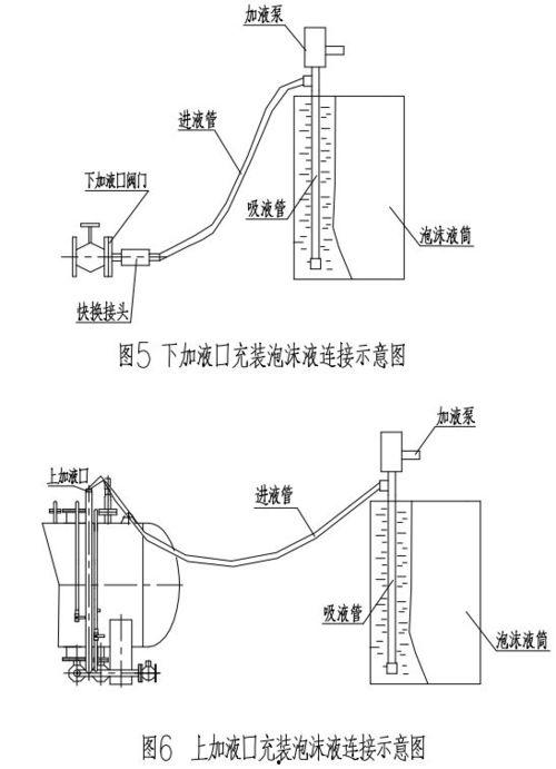 泡沫吸料系统图纸怎么看,泡沫吸料系统工作原理与结构概述