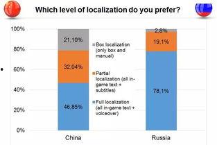 头条有奖小调查,赢取丰厚奖品，快来参与！”