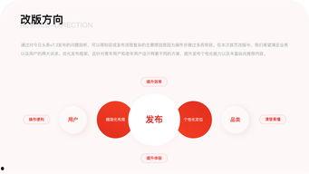 头条怎么设置原创发布,掌握技巧，提升内容质量