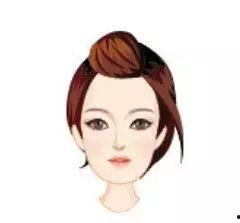 长脸头条号,揭秘网络红人的崛起之路