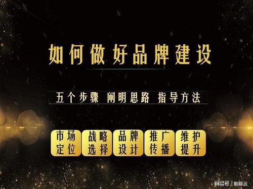 头条号怎么做好品牌建设,打造影响力与忠诚度的秘诀