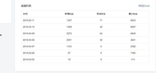 头条号股票内容有哪些,热点解析与投资策略一览