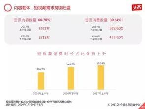 头条自媒体原创是什么,原创内容的力量与价值