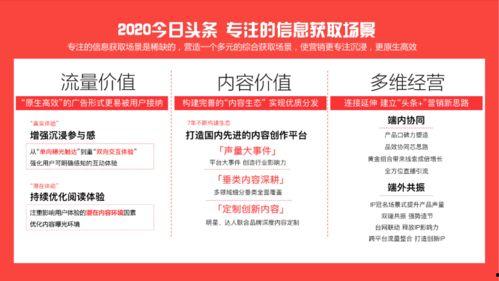 今日头条广告营销专员,解锁高效流量变现新策略