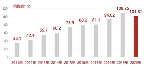 头条看世界属于哪个类别,聚焦时事热点，洞察全球动态