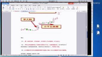 有关股票实战的微头条