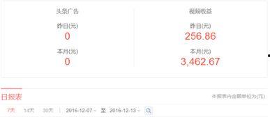 头条卖房的自媒体号,轻松买房攻略，一键解锁房产新选择