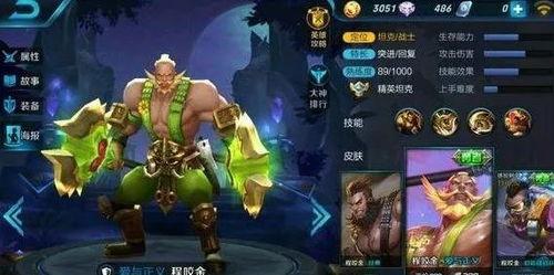 头条搜索最多的王者英雄,头条热搜！王者荣耀中最受欢迎的英雄盘点