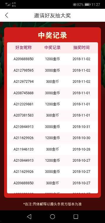头条抽奖用什么手机好抽,头条抽奖，哪些手机更容易中奖？